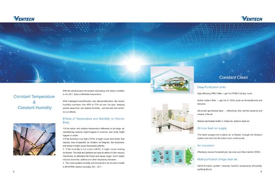 Energy saving home Central Air Unit For 1500 Square Feet 4.18kw-8.32KW Cooling