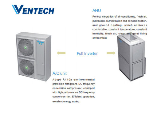 Clean Comfortable CE certified 7hp Whole House Ac Unit For 1200 Sq Ft House